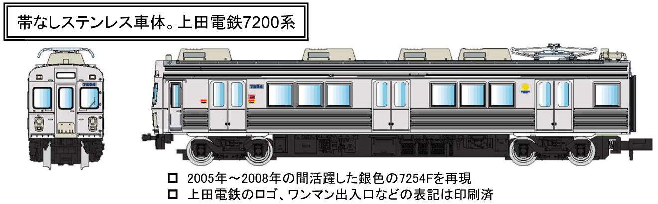 マイクロエース A1321 上田電鉄7200系 帯なし 2両セット | TamTam 