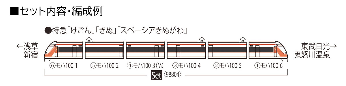 トミックス 98804 東武100系スペーシア 登場時カラー 6両セット N