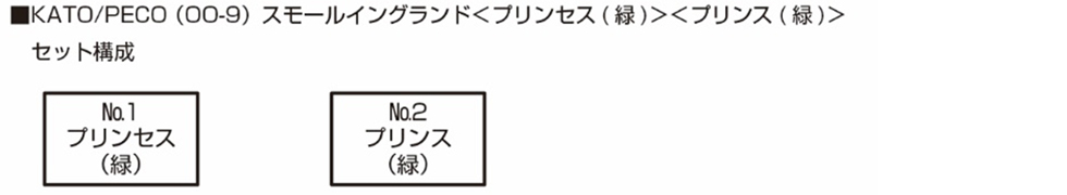 KATO 51-201G KATO/PECO OO-9 スモールイングランド プリンス 緑 【OO