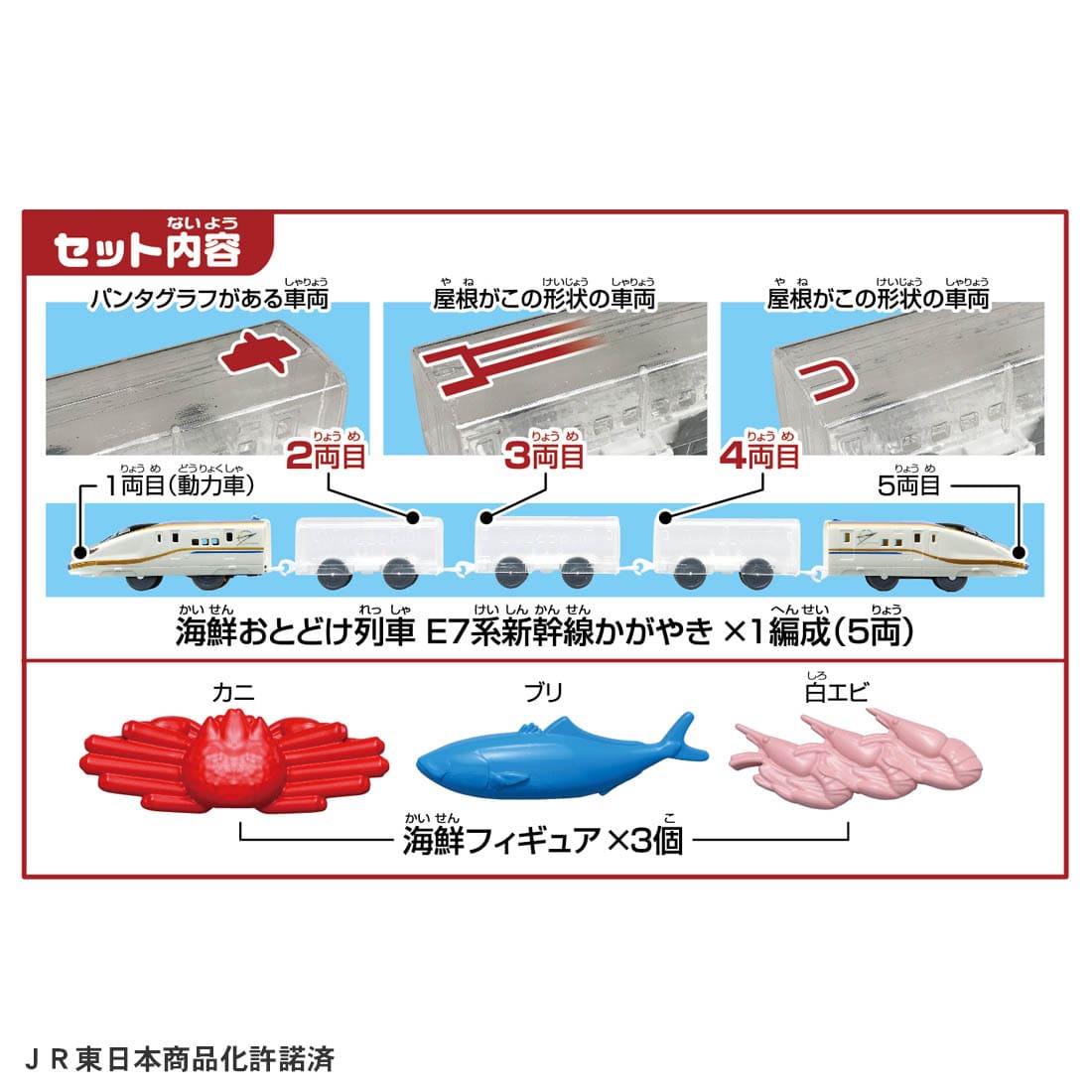 タカラトミー 199922 海鮮おとどけ列車 E7系新幹線かがやき Tamtam Online Shop