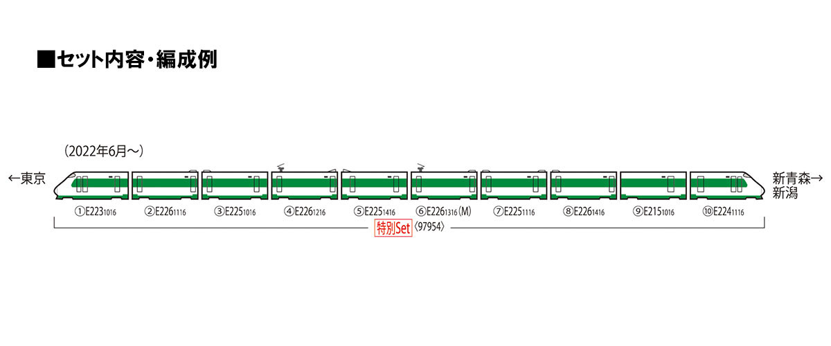 トミックス 97954 特企 E2系1000番台 東北・上越新幹線 J66編成・200系カラー 10両セット Nゲージ | TamTam Online  Shop