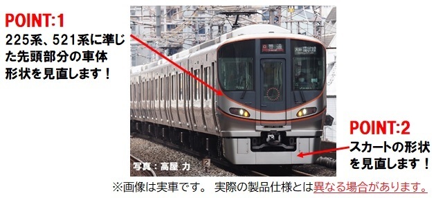トミックス 98580 323系 大阪環状線 基本4両セット | TamTam