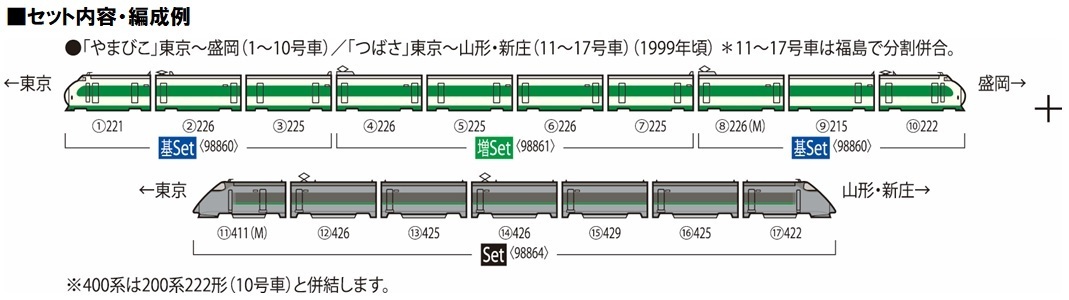 ◆ 甘い物 Amazon.co.jp: トミックス トミックス 98860 JR 200系東北新幹線