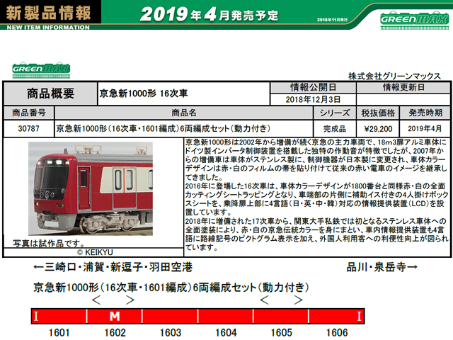 グリーンマックス 30787 京急新1000形（16次車・1601編成）6両セット 鉄道模型 Nゲージ | TamTam Online Shop