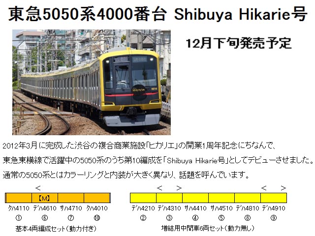 Nゲージ グリーンマックス 東急5050系 4000番台 ダブ 渋谷