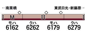 グリーンマックス 50687 東武6050型 リバイバルカラー 4両セット 