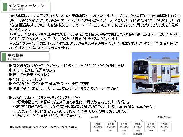Amazon | KATO Nゲージ 205系 南武線シングルアームパンタ 6両