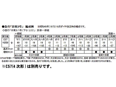 KATO 10-1198 10系寝台急行「日南3号」 7両基本セット | TamTam