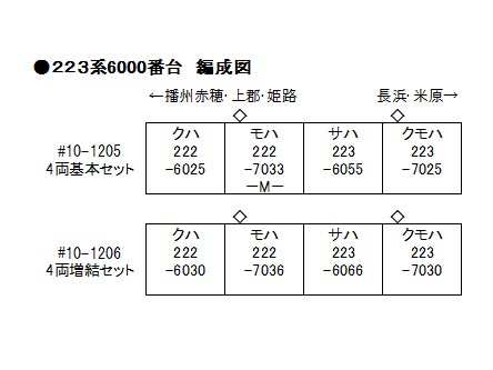 ★KATO 10-1205 223系 6000番台 4両基本セット 公式]鉄道模型(10-1205223系6000番台 4両基本セット)商品詳細
