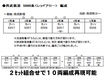 KATO 10-1207 西武鉄道5000系 6両セット | TamTam Online Shop