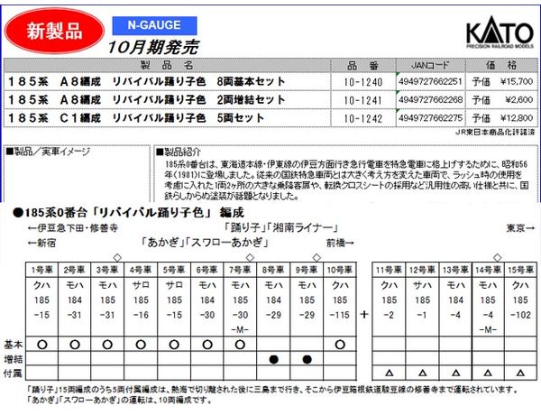 KATO 10-1242 185系 C1編成 リバイバル踊り子色 5両セット KATO 10-1242 185系 C1編成 リバイバル踊り子色 5両セット