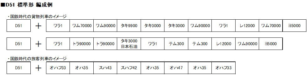 KATO 2016-9 D51 標準形 Nゲージ | TamTam Online Shop