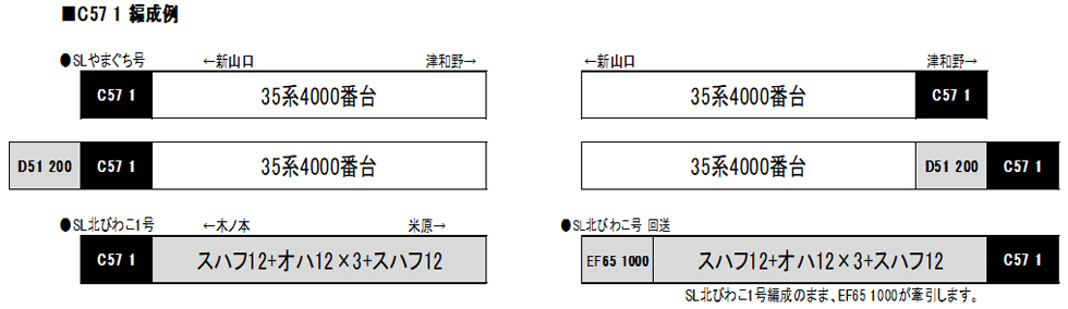 KATO 2024-1 C57 1 Nゲージ | TamTam Online Shop