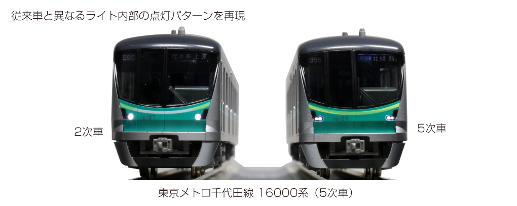 KATO 10-1605 東京メトロ千代田線16000系(5次車)6両基本セット Ｎゲージ | TamTam Online Shop