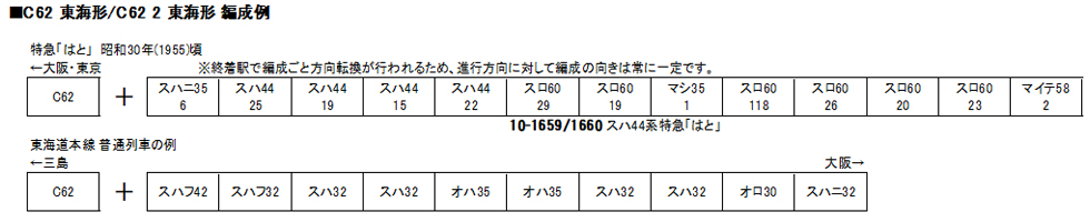 KATO 2017-7 C62 東海道形 | TamTam Online Shop