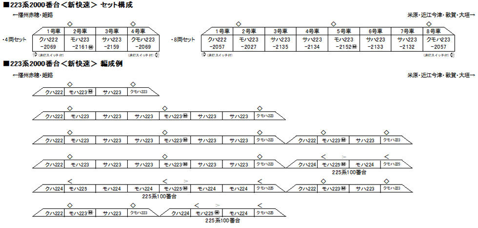 KATO 10-1678 223系2000番台 新快速 8両セット Ｎゲージ | TamTam Online Shop